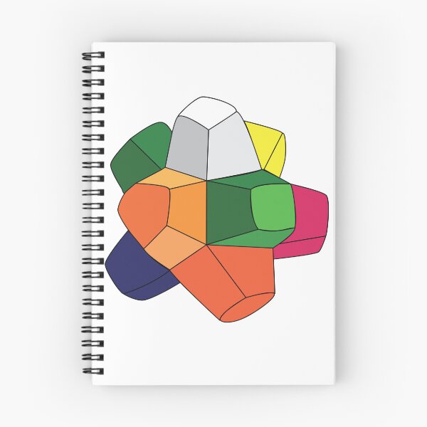 Item preview, Everlasting Gobstopper designed and sold by Jacerra.