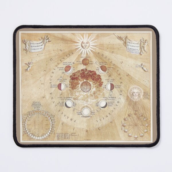 Item preview, Lunar Legacy: A Vintage Print of Moon Phases from 1810 designed and sold by Verbul.