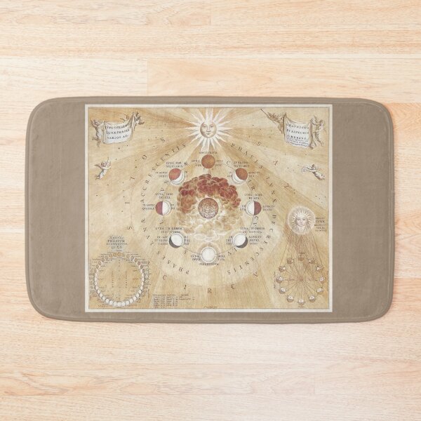 Item preview, Lunar Legacy: A Vintage Print of Moon Phases from 1810 designed and sold by Verbul.