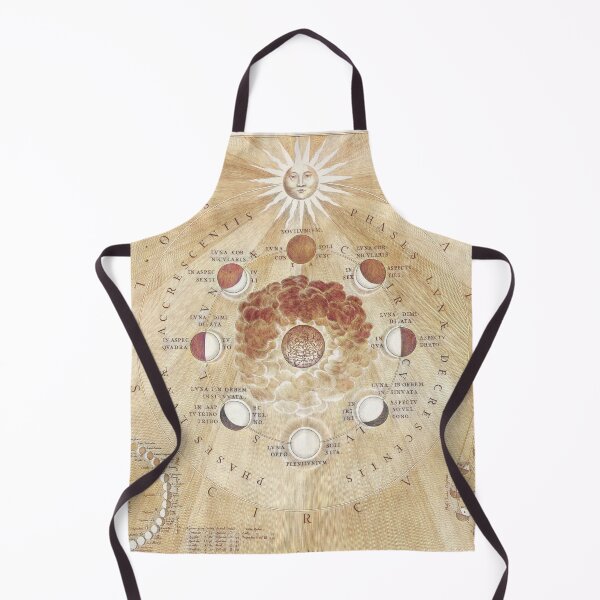 Item preview, Lunar Legacy: A Vintage Print of Moon Phases from 1810 designed and sold by Verbul.