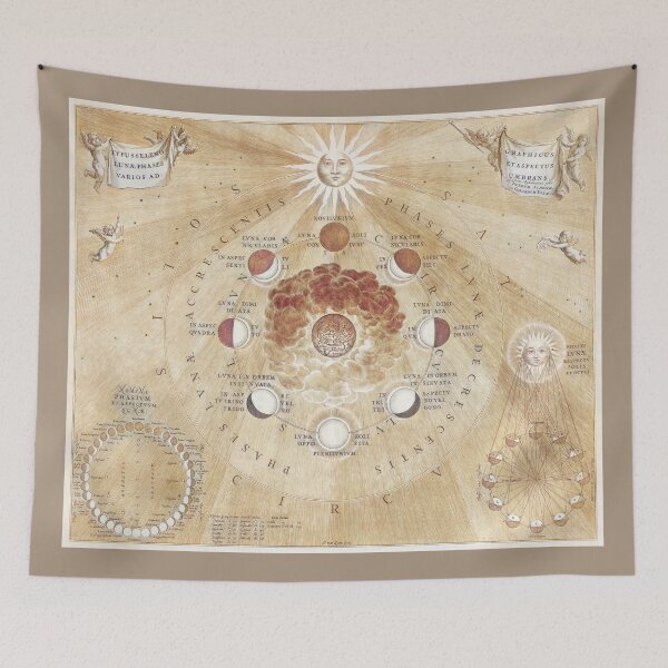 Item preview, Lunar Legacy: A Vintage Print of Moon Phases from 1810 designed and sold by Verbul.