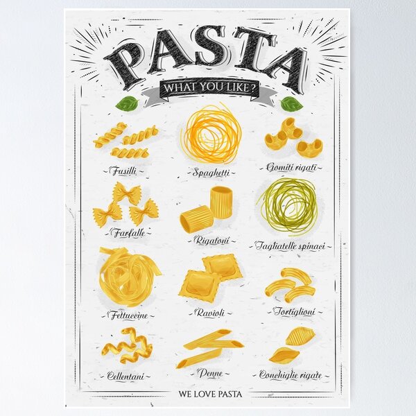 Use your noodle Pasta Shapes Chart 13x19 (32cm/49cm) Polyester Fabric  Poster