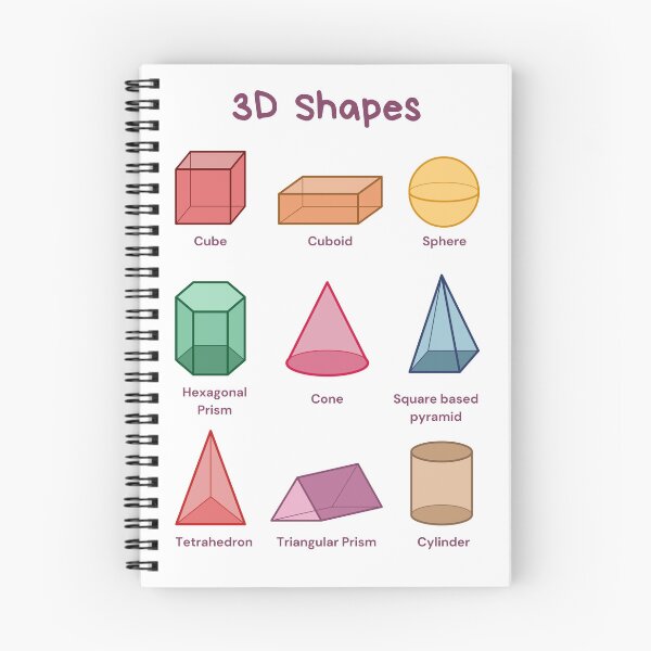 Item preview, Educational 3D Shapes (Rainbow) designed and sold by Quoteeble.