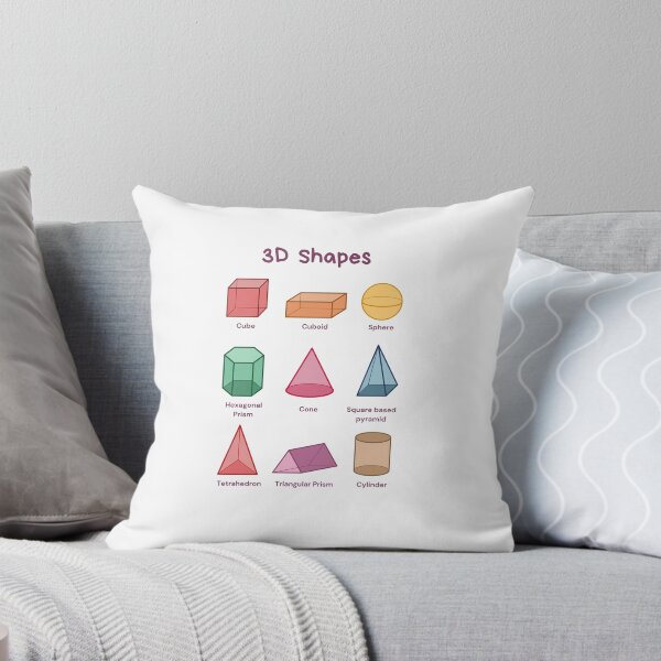 Item preview, Educational 3D Shapes (Rainbow) designed and sold by Quoteeble.