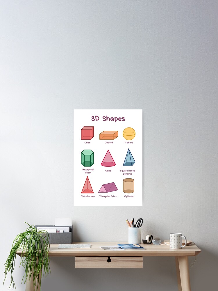 Educational 3D Shapes (Rainbow) Poster