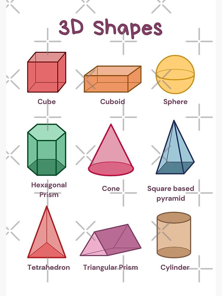 Educational 3D Shapes (Rainbow) Poster
