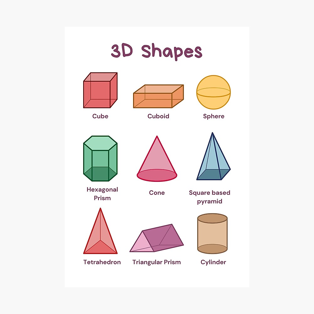 Educational 3D Shapes (Rainbow) Poster
