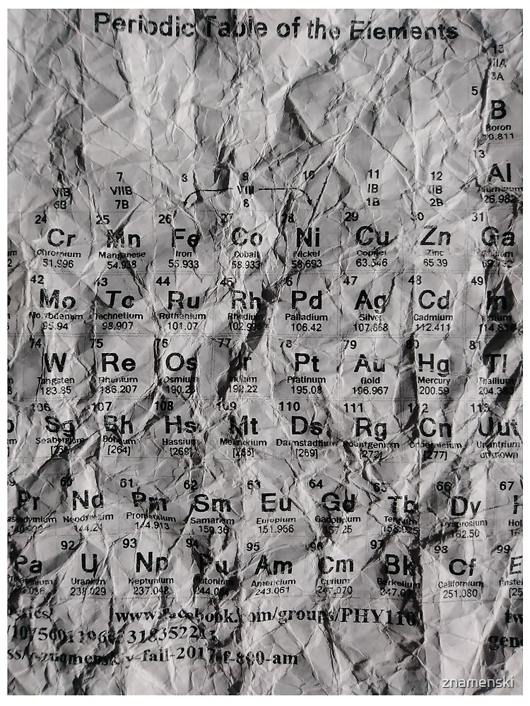 Таблица Менделеева, Периодическая таблица, Periodic Table of the Elements, #PeriodicTableoftheElements #PeriodicTable #Elements #Periodic #Table #Element #Chemistry #Helium #Периодическаятаблица by znamenski