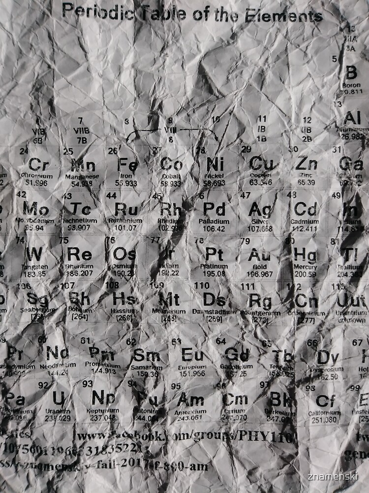 Таблица Менделеева, Периодическая таблица, Periodic Table of the Elements, #PeriodicTableoftheElements #PeriodicTable #Elements #Periodic #Table #Element #Chemistry #Helium #Периодическаятаблица by znamenski