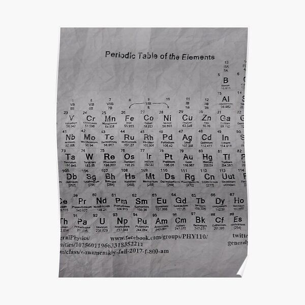 Таблица Менделеева, Периодическая таблица, #Периодическаятаблица, Periodic Table of the Elements Poster