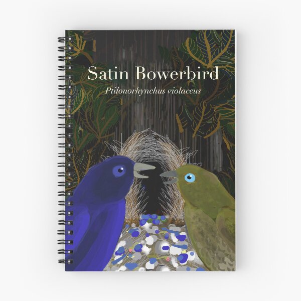 Item preview, Satin Bowerbirds (text) designed and sold by Donnahuntriss.
