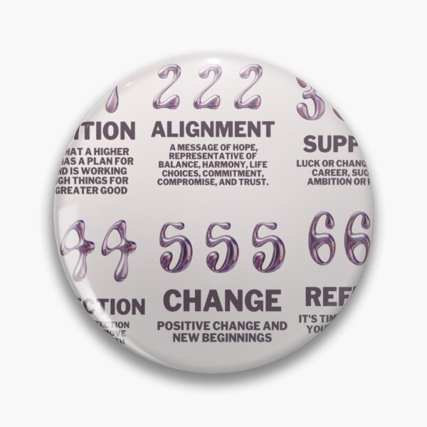 Item preview, ANGEL NUMBER CHART  designed and sold by DiscoVibes.