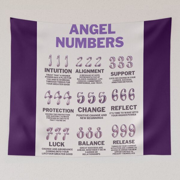 Item preview, ANGEL NUMBER CHART  designed and sold by DiscoVibes.