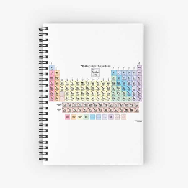 #Периодическаятаблица #Periodic #Table of the #Elements #PeriodicTableoftheElements  Spiral Notebook
