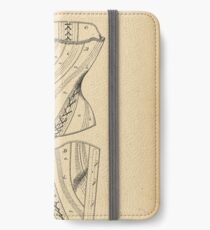 1884 Patent Corset iPhone Wallet/Case/Skin