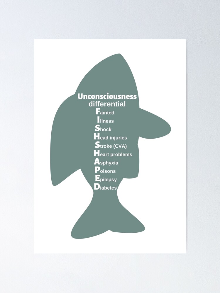 "Unconsciousness Differential Mnemonic FISH SHAPED" Poster for Sale by