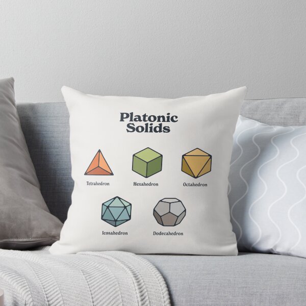 Item preview, Platonic Solids designed and sold by souloff.