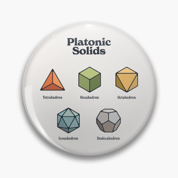 Item preview, Platonic Solids designed and sold by souloff.