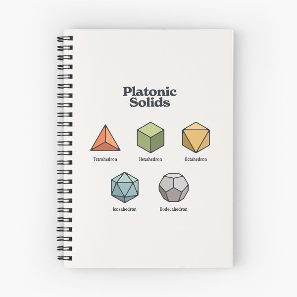 Item preview, Platonic Solids designed and sold by souloff.