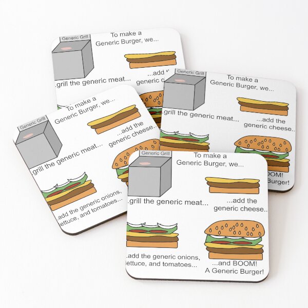 Item preview, Archivos de HydeZero: Instrucciones para hamburguesas designed and sold by HydeZero.