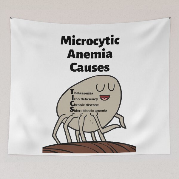 Item preview, Microcytic Anemia Causes Mnemonic: TICS designed and sold by Caregiverology.