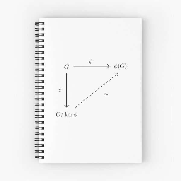 Item preview, First Isormorphism Theorem for Groups (Black) designed and sold by drmenguin.