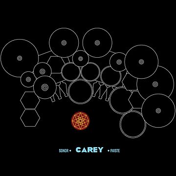 “Legendary Drummers - Danny Carey” Essential T-Shirt for Sale by Jimb