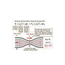 #BernoulliEquation #Physics #Hydrodynamics #statement conservation energy principle flowing qualitative by znamenski