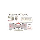 #BernoulliEquation #Physics #Hydrodynamics #statement #conservation #energy #principle #flowing #qualitative #behavior #Bernoullieffect #fluid #pressure #flowvelocity #Bernoulli #equation #flow  by znamenski