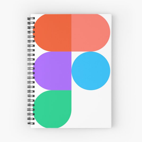 Artikelvorschau, figma ui Wireframe-Mock-Tool entworfen und verkauft von developerfriday.