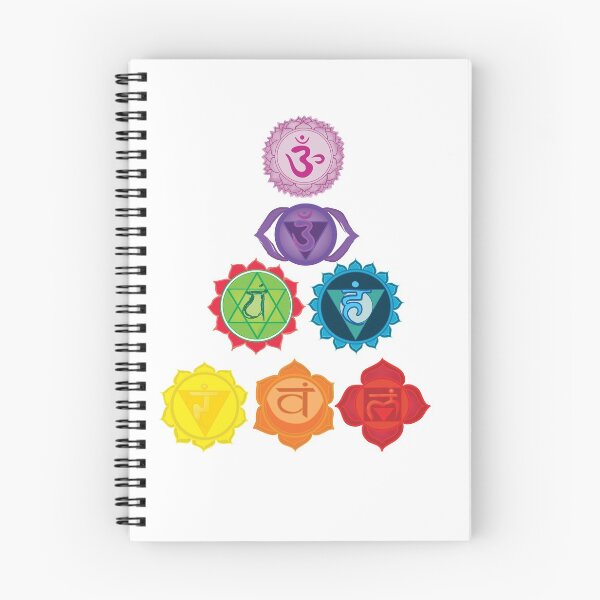 Item preview, Seven Chakras designed and sold by Manitarka.