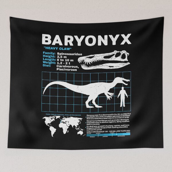 Item preview, Baryonyx Datasheet designed and sold by NicGrayGraphic.