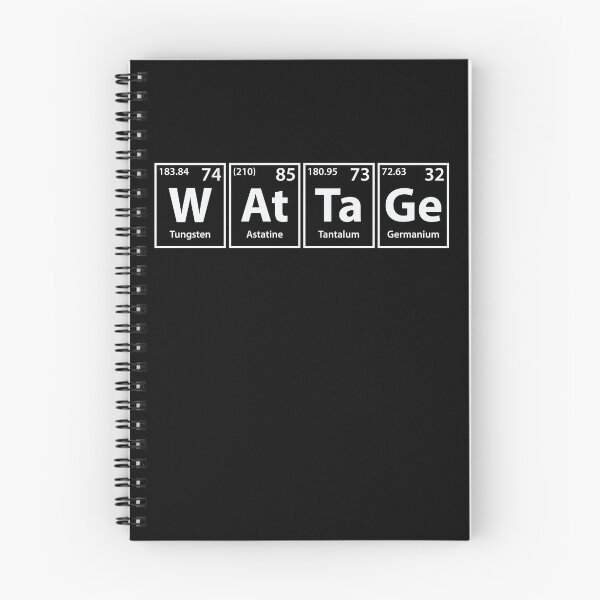 Item preview, Wattage (W-At-Ta-Ge) Periodic Elements Spelling designed and sold by cerebrands.