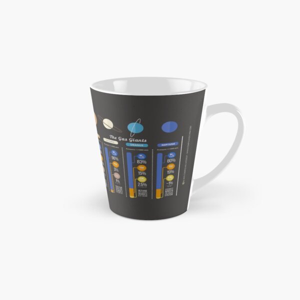 The Atmospheres of the Solar System Tall Mug