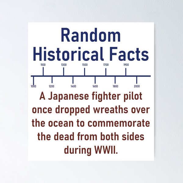 Item preview, A Japanese Fighter Pilot - History Fact designed and sold by CrankyOldDude.