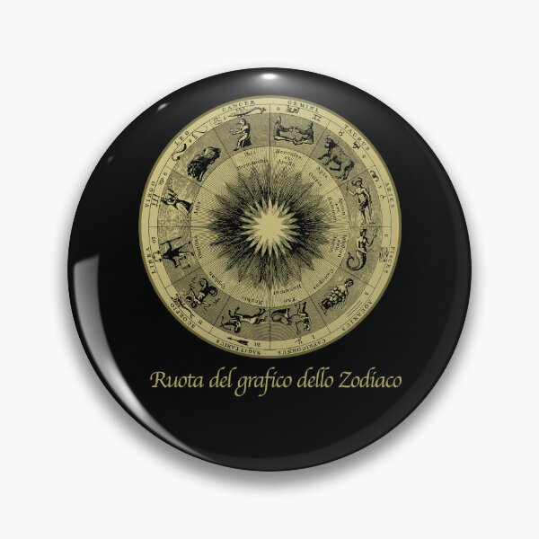Item preview, Wheel of the Zodiac Chart 1  designed and sold by Symbologee.