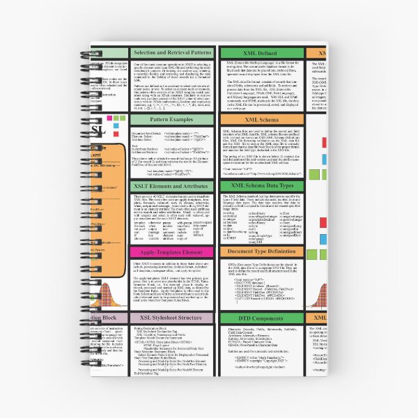 Item preview, The XML / XSL Matrix for Programmers and Database Experts: From the Code Matrix designed and sold by Mark Stansberry.