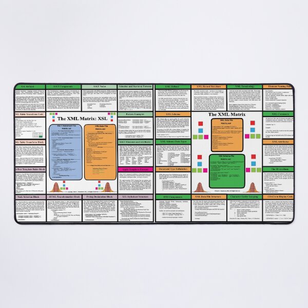 Item preview, The XML / XSL Matrix for Programmers and Database Experts: From the Code Matrix designed and sold by Mark Stansberry.