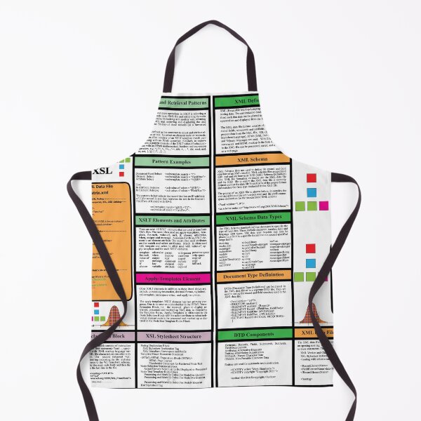 Item preview, The XML / XSL Matrix for Programmers and Database Experts: From the Code Matrix designed and sold by Mark Stansberry.