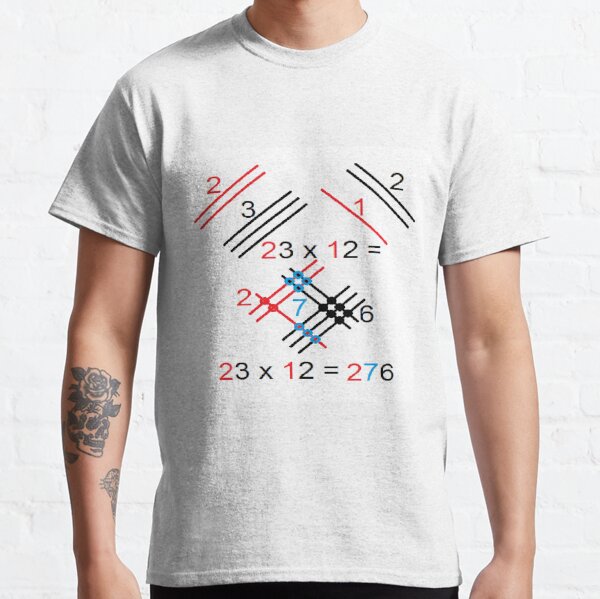 Scheme of graphical multiplication of two-digit numbers. Classic T-Shirt