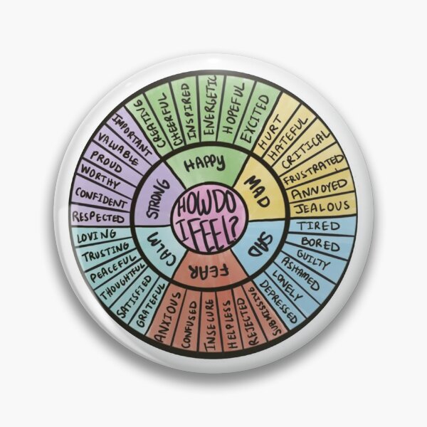 Item preview, Wheel Of Emotions designed and sold by dendironald.