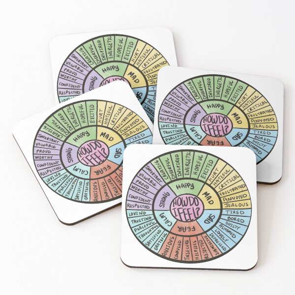 Item preview, Wheel Of Emotions designed and sold by dendironald.