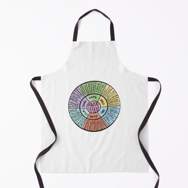 Item preview, Wheel Of Emotions designed and sold by dendironald.