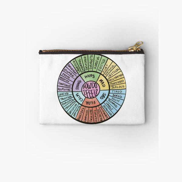 Item preview, Wheel Of Emotions designed and sold by dendironald.