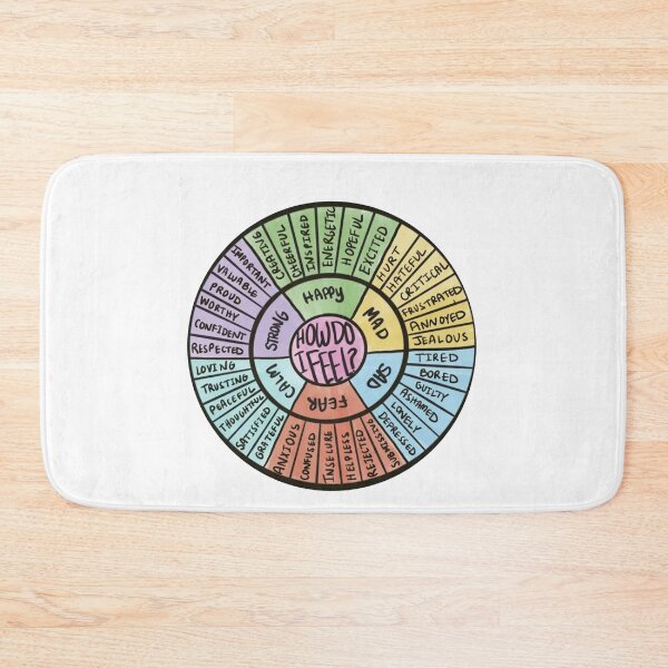 Item preview, Wheel Of Emotions designed and sold by dendironald.