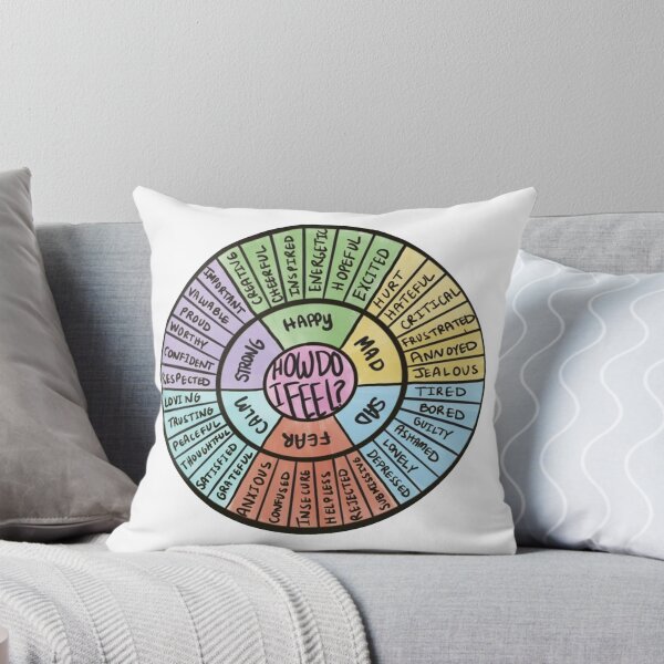 Item preview, Wheel Of Emotions designed and sold by dendironald.