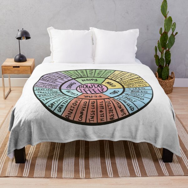 Item preview, Wheel Of Emotions designed and sold by dendironald.