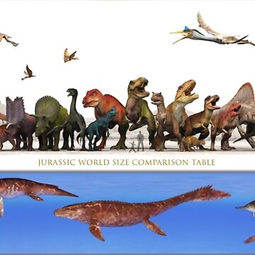 Dinosaur Size Comparison Chart