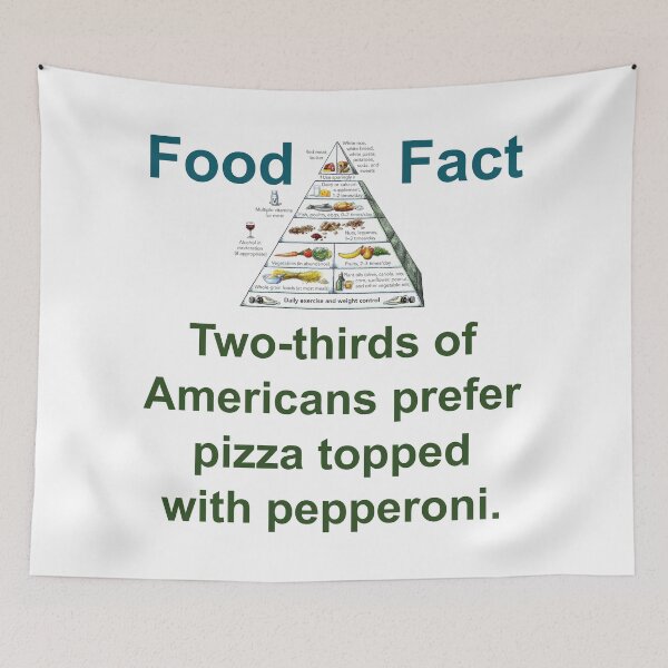Item preview, Two Thirds Of Americans Prefer Pizza - Food Fact designed and sold by CrankyOldDude.
