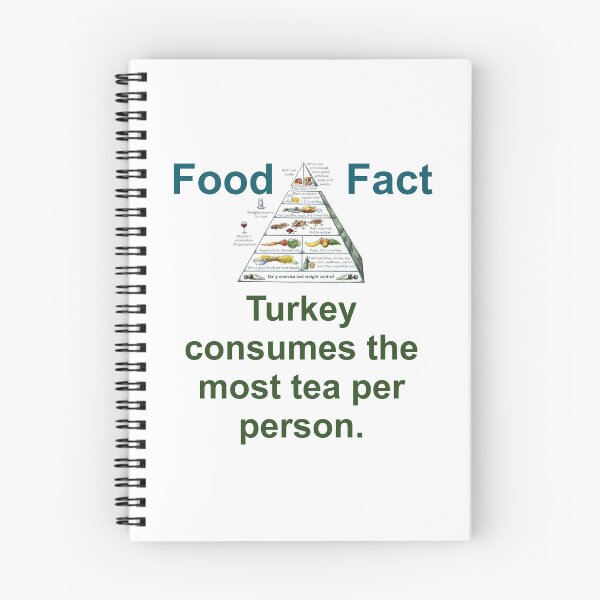 Item preview, Turkey Consumes The Most Tea Per Person - Food Fact designed and sold by CrankyOldDude.